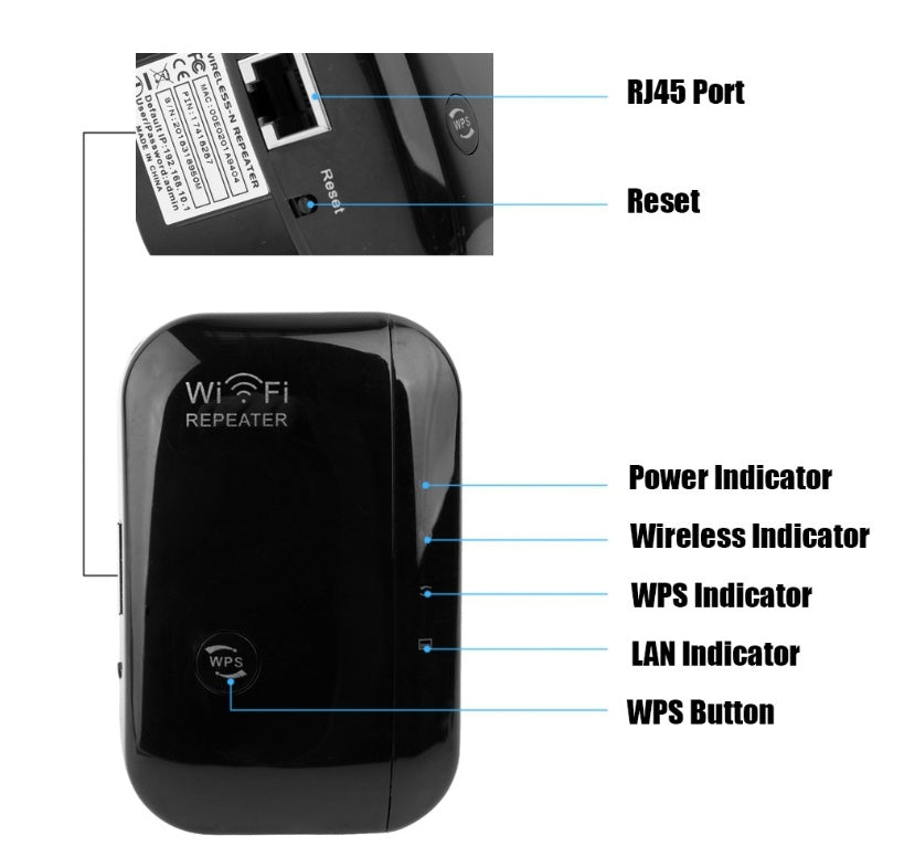 300Mbps WiFi Range Extender & Signal Amplifier