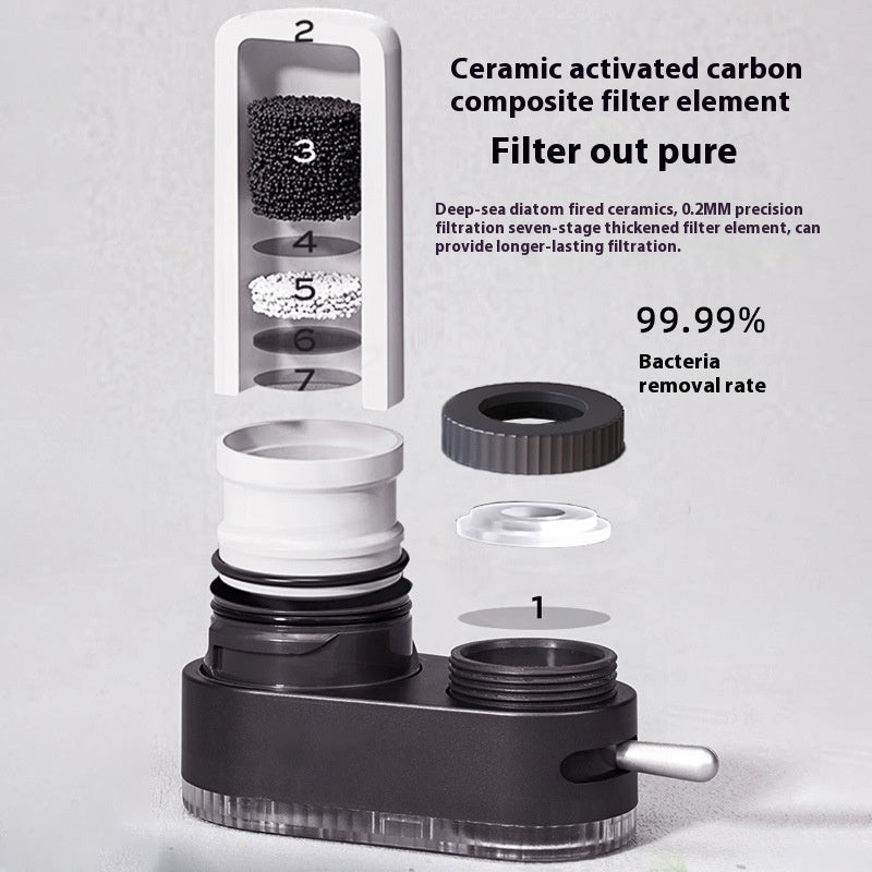 Kitchen  Water Purifier Filter