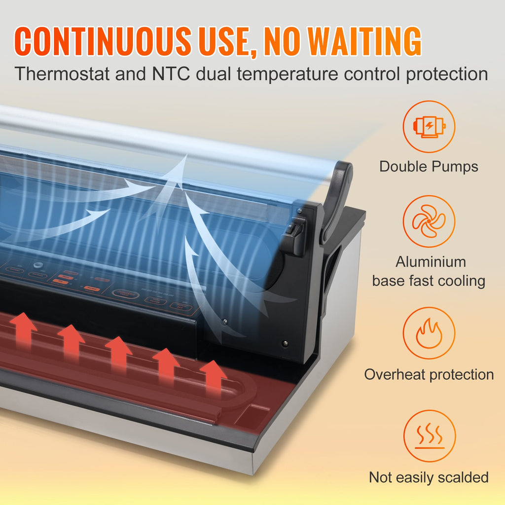 Vacuum Sealer Machine - 95Kpa 350W Dual Pump Food Sealer with Automatic & Manual Modes, Built-in Cutter
