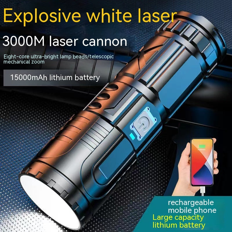 USB Rechargeable LED Flashlight – Zoomable, Waterproof, 3-Mode Tactical Light