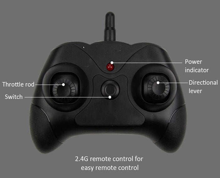 FX801 Remote Control Glider - RC Airplane Model