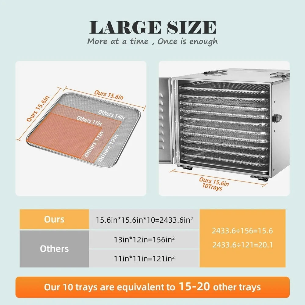 10 Trays Food Dehydrator