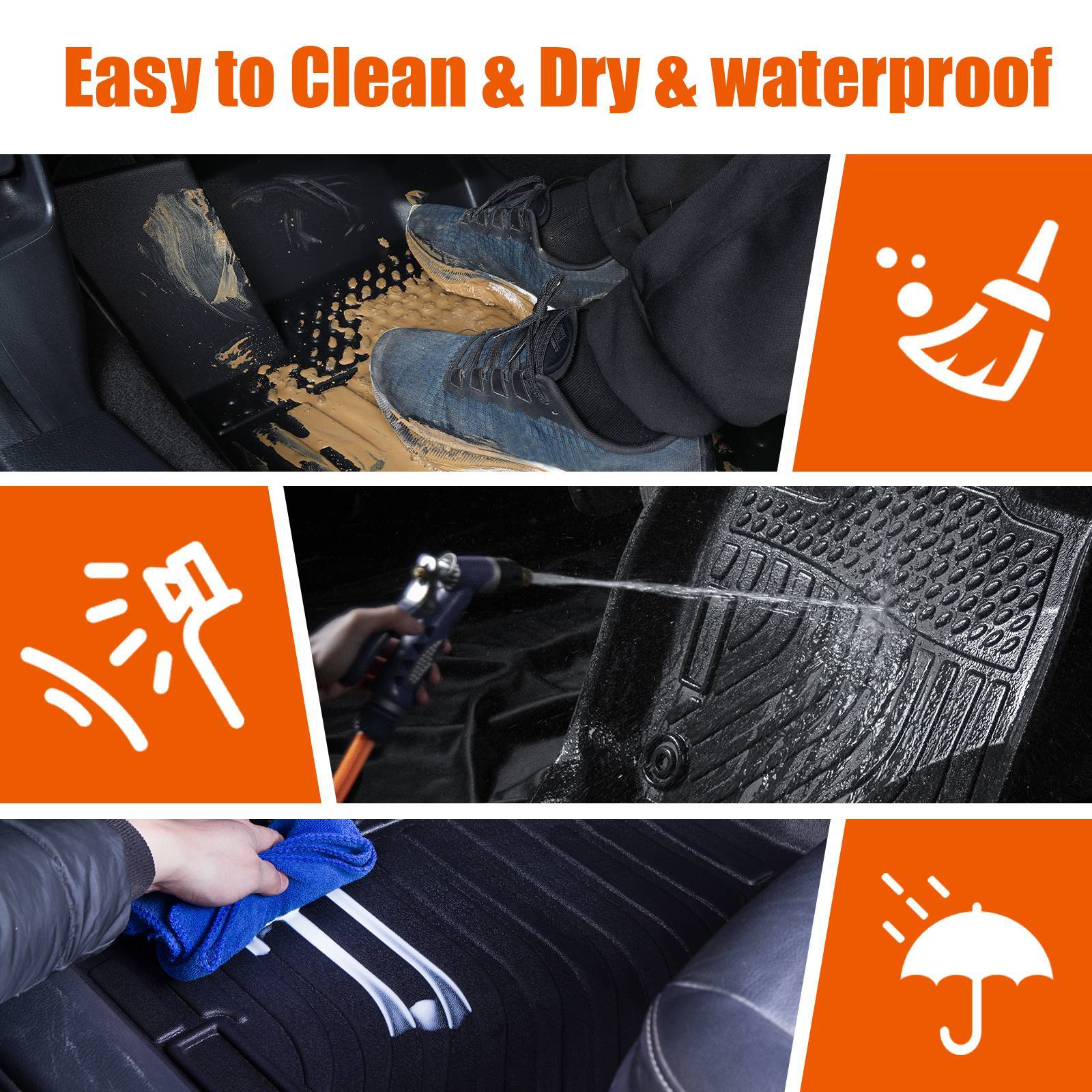 TPE Rubber Car Floor Mat