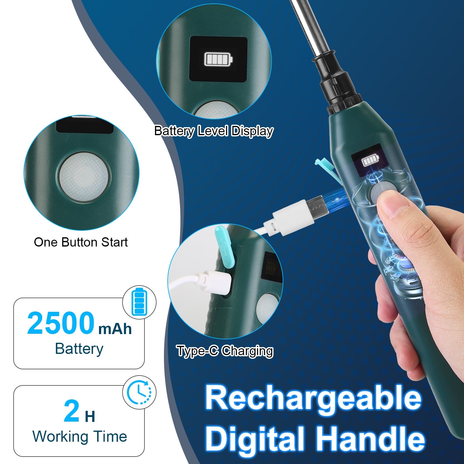 Electric Garden Sprayer – 5L Battery-Powered with Telescopic Wand & 3 Nozzles